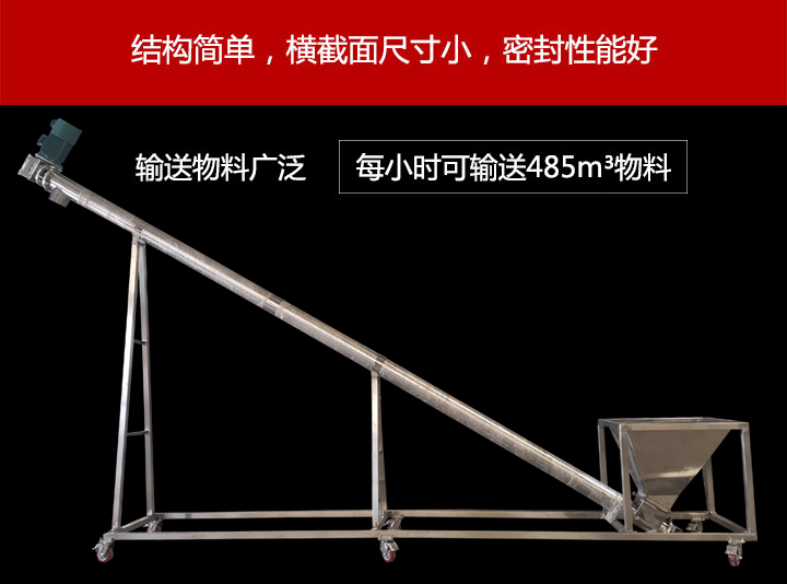産品優勢