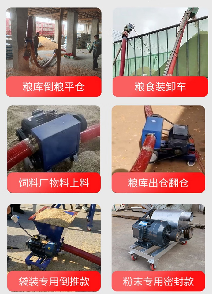 應用範圍